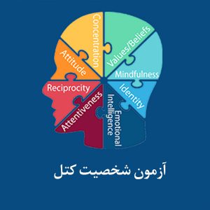 آزمون شخصیت کتل